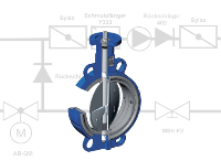 1. Stark im System: Die Absperrklappen und Rückflussverhinderer von Danfoss sorgen für einen zuverlässigen Betrieb und die sichere Bedienung von Heizungs- und Kühlanlagen.