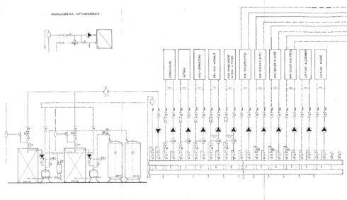 Das Planschema des Heizkörpersystems,