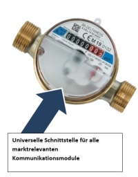 Bild: DELTAMESS