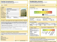 Der bedarfsbasierte Energieausweis gemäß Kabinettsbeschluss zur EnEV 2007