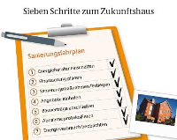 Vom Altbau zum energiesparenden Eigenheim : Sieben wichtige Schritte sind zu beachten