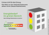 Die Deutsche Energie-Agentur (dena) empfiehlt Mietern deshalb, vor dem Einzug einen Blick in den Energieausweis des künftigen Hauses zu werfen. Der Hauseigentümer ist rechtlich dazu verpflichtet, den Ausweis bei der Besichtigung vorzulegen. Bild: dena