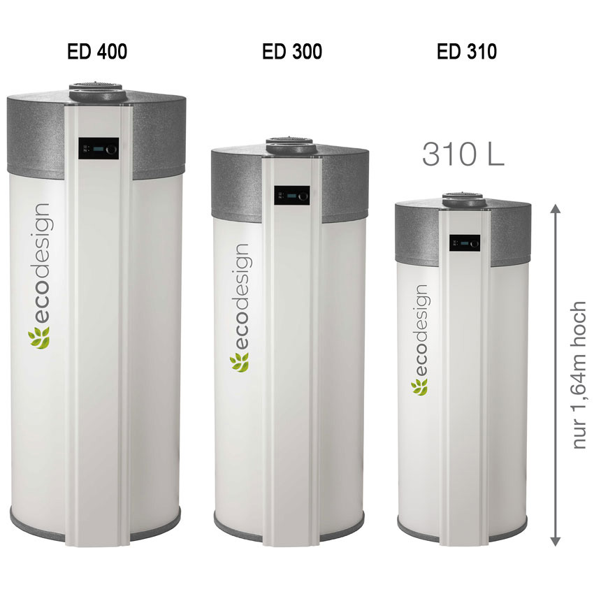 Bild: ECO Design