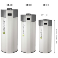 Bild: ECO Design
