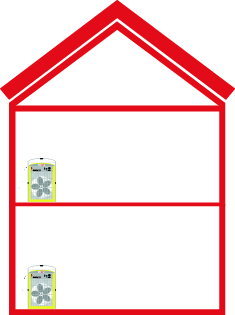 Bild: mobiheat