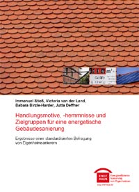 Trotz steigender Energiepreise sind viele Hauseigentümer.......