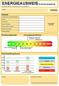 Energieausweis für Wohngebäude Quelle: BMVBS 