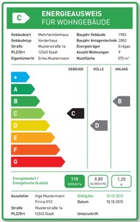Energieausweis: Bild: VdZ/Bündnis Energieausweis