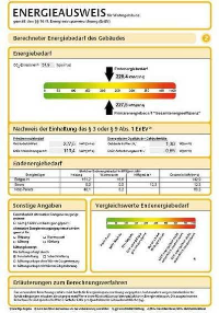 Der bedarfsbasierte Energieausweis gemäß Kabinettsbeschluss zur EnEV 2007. Quelle: dena