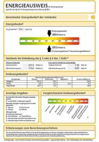 Der bedarfsbasierte Energieausweis gemäß Kabinettsbeschluss.......