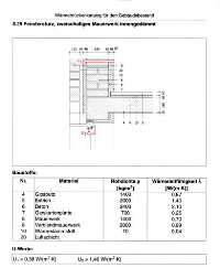 Gerade im Bereich Fensteranschlüsse sollten zusätzliche Wärmeverluste vermieden werden.