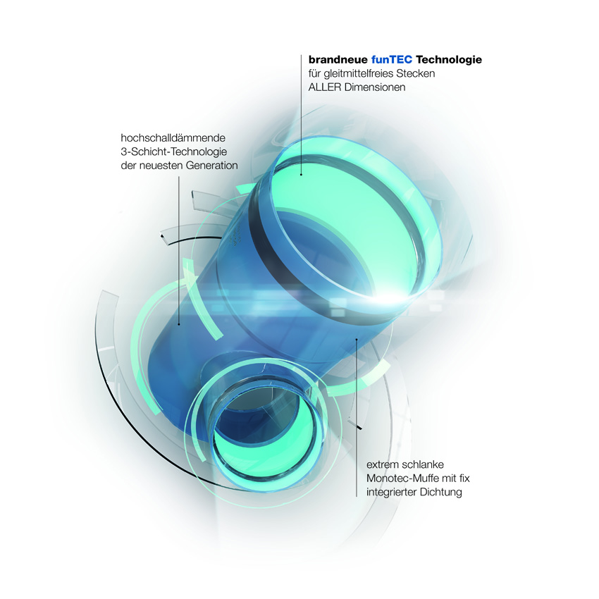 POLO-KAL XS mit funTEC Technologie