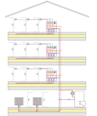 BILD 2 Schematische Darstellung RHH mit Verteilerkästen als bekannte Alternative.            
