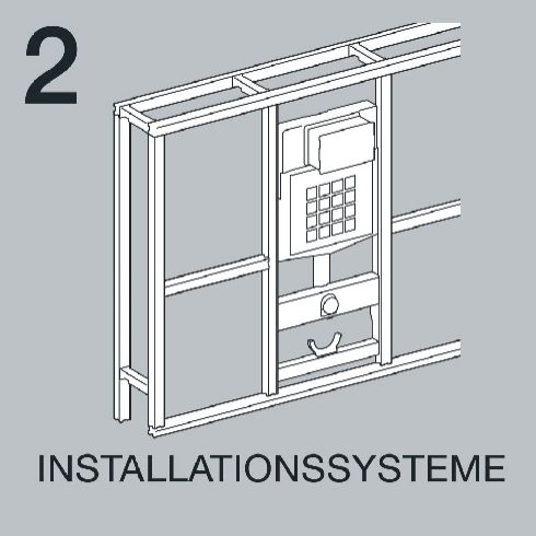 Aus Tragsystemen, Montageelementen und Systembeplankung...
