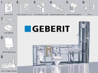 Geberit Systemtechnik - clevere Verbindungen, die passen