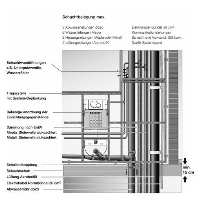 Der durchgängige Schall- und Brandschutz macht Geberit Quattro für alle Bauaufgaben anwendbar.