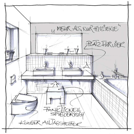 Kluge Alltagshelfer im Familienbad gefragt: Innovative...