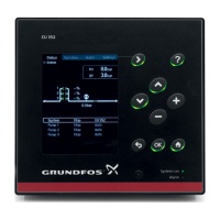 Mit der neuen Mehrpumpensteuerung CU352 von Grundfos werden Hydro MPC Druckerhöhungsanlagen jetzt noch flexibler und wirtschaftlicher. Bild: Grundfos