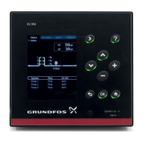 Mit der neuen Mehrpumpensteuerung CU352 von Grundfos.......