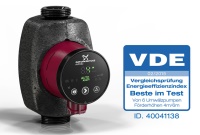 Bild: Grundfos