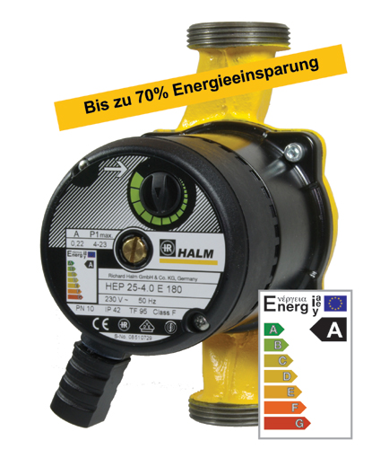 Auf der ISH 2009 stellt Halm die neue Hocheffizienzpumpe...