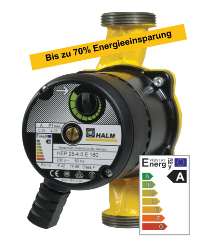 Auf der ISH 2009 stellt Halm die neue Hocheffizienzpumpe HEP mit Energieeffizienzklasse A vor. Bild: Richard Halm