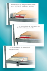 Der revolutionäre Universalverteiler und seine Einbauvarianten. Bilder: Heinemann GmbH