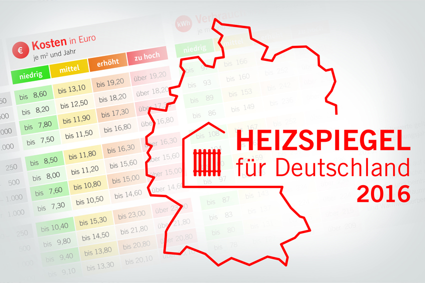 Bild: www.heizspiegel.de