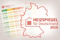 Bild: www.heizspiegel.de