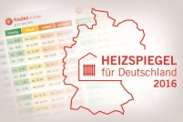 Bild: www.heizspiegel.de