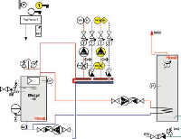 Anwendungsbeispiel für die hydraulische Einbindung