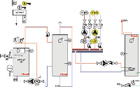 Anwendungsbeispiel für die hydraulische Einbindung mit Puffer