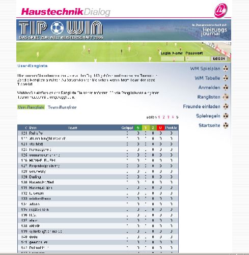 Verfolgen Sie,  welche User zu den Top 150 gehören...