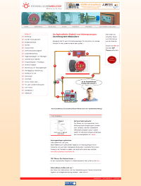 Website: http://www.hydraulischer-abgleich.de