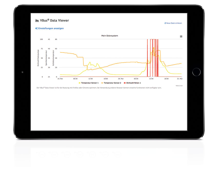 VBus® Data Viewer – Plug-in für die Darstellung extern...
