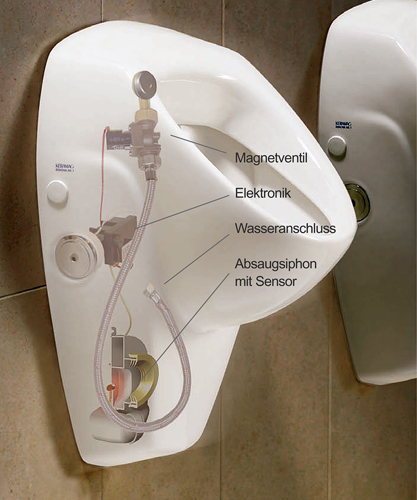 Stromlos vandalensicher: Das Automatik-Urinal iQ 150...