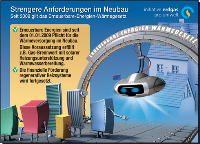 Erneuerbare Energien sind im Neubau Pflicht. Bild: IEU <br />