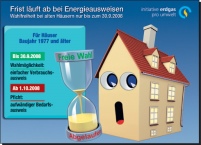 Wahlfrist für Altbau-Energieausweise läuft ab. Quelle:.......