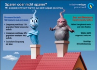 Wer immer noch ohne Brennwerttechnik heizt, verschwendet.......
