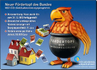 Der Staat fördert Modernisierungen, die den Heizenergieverbrauch im Haus senken. Bild: IEU