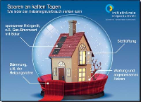 Mit effizienter Heiztechnik und einigen Verhaltensregeln lässt sich viel Energie einsparen. Grafik: IEU