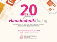 Bild: @HTD