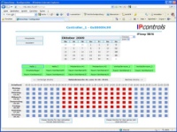 Darstellung des Controllers in der Browseransicht. Bilder: IPcontrols