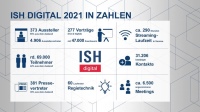 Bild: Messe Frankfurt