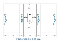 <a href="https://www.iventilatoren.de/montage-des-deckenventilators-an-einer-gipskarton-decke-x31342.*"target=_blank">Platzierung des Montagefußes</a> zwischen den Tragprofilen der Gipskartondecke.