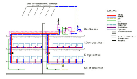 Schema der Gas-Brennwert-Solaranlagen in Homburg. Grafik: Junkers
