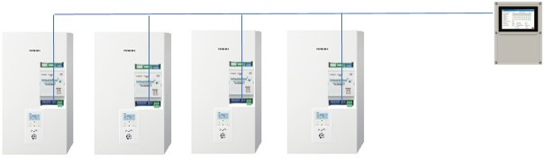 Mit dem neuen AQUAREA Kaskadenregler von Panasonic...