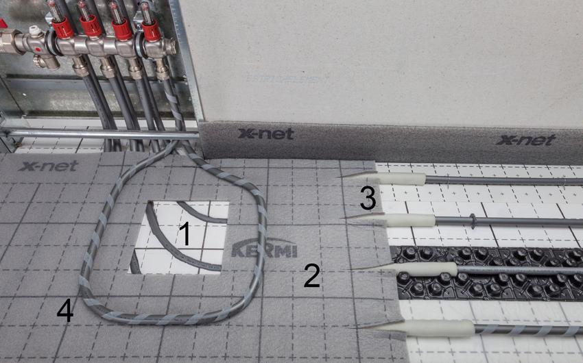 x-net connect – Fußbodenheizung nach EnEV. Das einmalige...