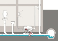 Hebt das Abwasser nur bei Rückstau – Ecolift reduziert den Energieverbrauch<br />auf ein Minimum. Bild: Kessel