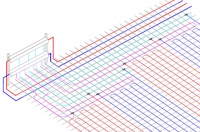Schema der Unterverteilung